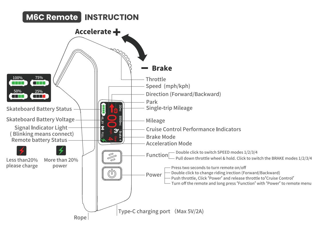 Meepo M6C Remote